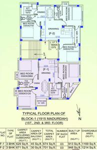 Project Image of 1153.0 - 1214.0 Sq.ft 3 BHK Apartment for buy in Oiendrila Moni Star