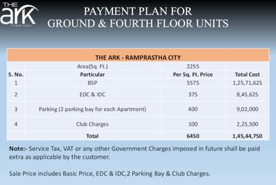 Project Image of 0.0 - 2255.0 Sq.ft 3 BHK Apartment for buy in Ramprastha The Ark