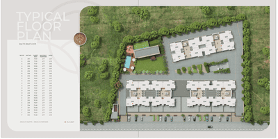 Project Image of 831.3 - 855.52 Sq.ft 3 BHK Apartment for buy in Orchid Finsbury