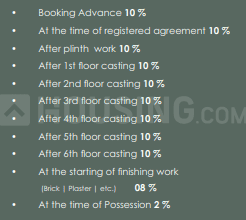 Project Image of 666.0 - 1956.0 Sq.ft 1 BHK Apartment for buy in Umeed Nagar Township