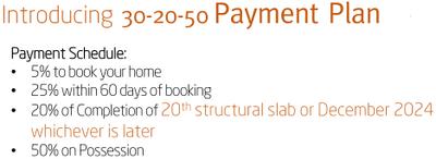 Project Image of 1506.0 - 2660.0 Sq.ft 3 BHK Apartment for buy in Total Environment Pursuit Of A Radical Rhapsody Tower 8