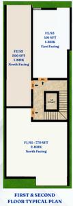 Project Image of 491.0 - 800.0 Sq.ft 1 BHK Apartment for buy in Karthick Ganga
