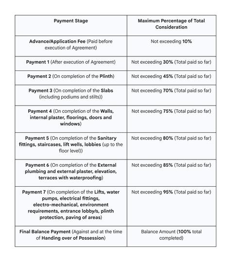 Alliance Sarthak Main Image 1