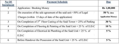 Project Image of 845.0 - 1464.0 Sq.ft 2 BHK Apartment for buy in Fabulous Swastik
