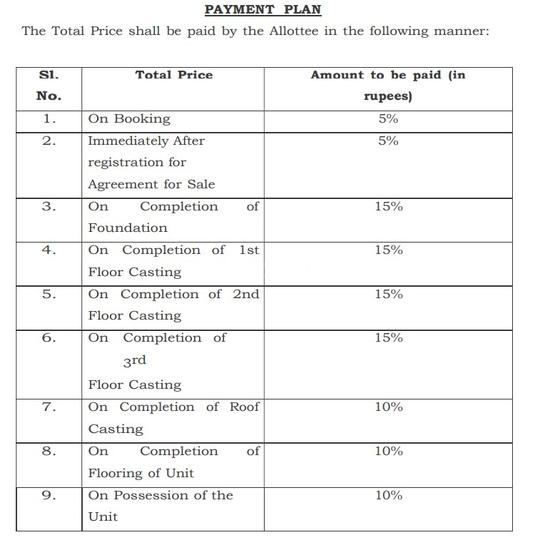 Gallery Cover Pic of Silver Zaman Residency