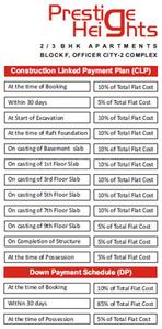 Project Image of 995.0 - 1620.0 Sq.ft 2 BHK Apartment for buy in Prestige Heights