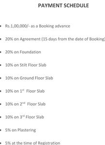 Project Image of 0.0 - 1104.0 Sq.ft 2 BHK Apartment for buy in Nirmaanika Arbor