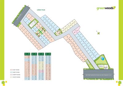 Project Image of 1490.0 - 1494.0 Sq.ft 3.5 BHK Villa for buy in Modi Greenwoods