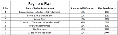 Project Images
