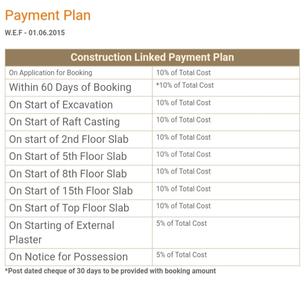 Project Image of 700.0 - 2285.0 Sq.ft 1 BHK Apartment for buy in Rudra Palace Heights