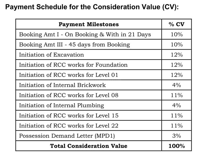 Gallery Cover Pic of Lodha Kharadi New Project Tower 1