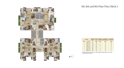 Project Image of 1508 Sq.ft 4 BHK Apartment / Flat for sale in Tollygunge for Rs. 22000000