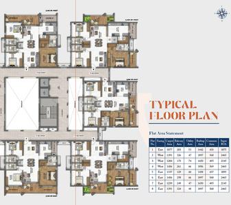 Project Image of 1875.0 - 2464.99 Sq.ft 3 BHK Apartment for buy in Vaishnavi Advaitha
