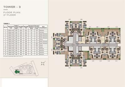 Project Image of 568.0 - 1106.0 Sq.ft 1 BHK Apartment for buy in Provident Capella 1