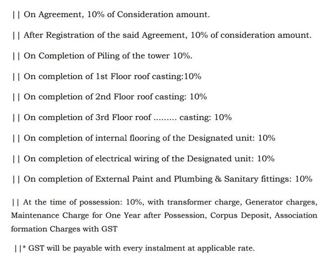 Gallery Cover Pic of N C Rudra Apartment