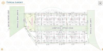 Project Image of 1774.86 - 1812.43 Sq.ft 4 BHK Villa for buy in Maruti Akshat Villa 2