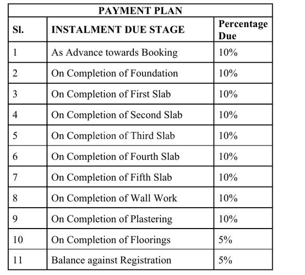 Gallery Cover Pic of Sadhguru Sri Sai Abhayam