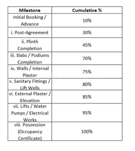 Shree Shakti Kanha Kalindi