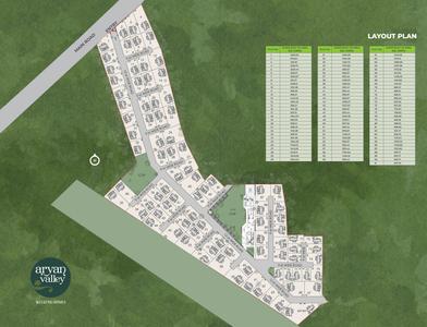Project Image of 5922.0 - 13068.0 Sq.ft Residential Plot Plot for buy in Aryan Valley