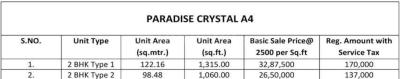 Project Image of 1060.0 - 1315.0 Sq.ft 2 BHK Apartment for buy in Ansal Paradise Crystal Zone I