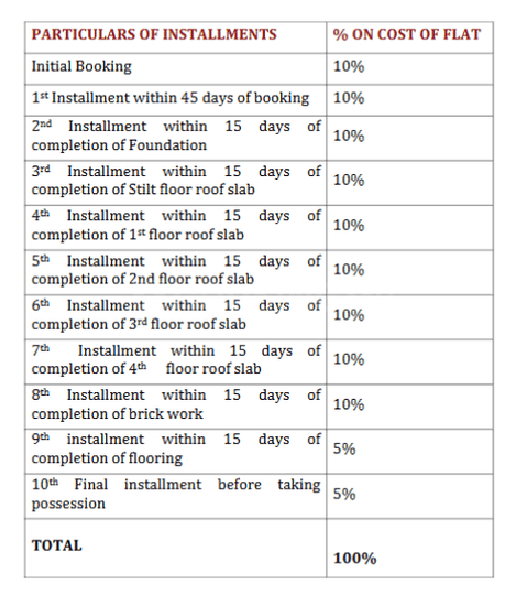 Gallery Cover Pic of HN Courtyard