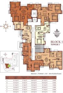 Project Image of 499.0 - 1093.0 Sq.ft 1 BHK Apartment for buy in Eden Richmond Enclave