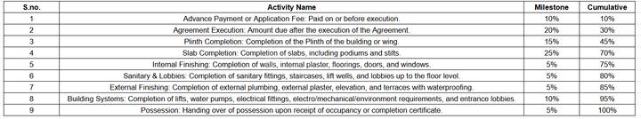 Gallery Cover Pic of Arbisha Apartment