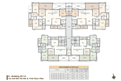 Project Image of 903.0 - 3438.0 Sq.ft 3 BHK Apartment for buy in Kolte Patil 24k Stargaze