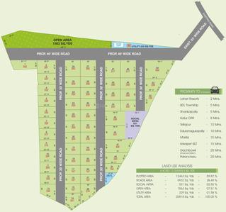 Srika Western Layout Plan 1