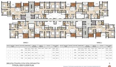 Project Image of 1650 Sq.ft 3 BHK Apartment / Flat for sale in Baner for Rs. 23000000