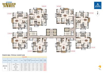 Project Image of 1292.0 - 2092.0 Sq.ft 2 BHK Apartment for buy in Aparna Wonderwoods