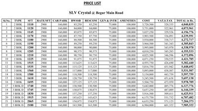 Project Image of 1110.0 - 2180.0 Sq.ft 2 BHK Apartment for buy in SLV Crystal