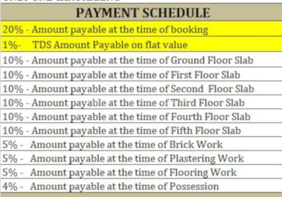 Project Image of 1116.0 - 1912.0 Sq.ft 2 BHK Apartment for buy in Poetree