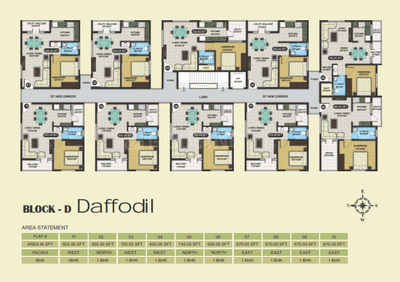 Project Image of 720.0 - 1150.0 Sq.ft 1 BHK Apartment for buy in SNR Verity