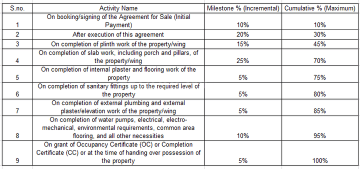 Gallery Cover Pic of Pritam Renuka Elite
