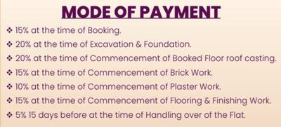 Project Image of 1075.0 - 1445.0 Sq.ft 2 BHK Builder Floor for buy in Nexus Residency