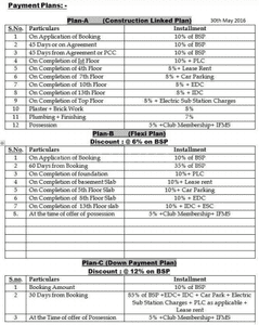 Project Image of 525.0 - 2287.0 Sq.ft 1 BHK Apartment for buy in Logix Neo World