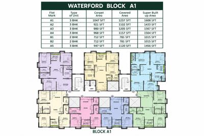 Project Image of 1015.0 - 1608.0 Sq.ft 2 BHK Apartment for buy in Parbati Waterford