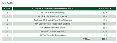 Project Image of 1000.0 - 1512.8 Sq.ft Residential Plot Plot for buy in Dhruvikha Palms