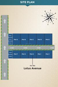 Project Image of 900.0 - 1400.0 Sq.ft 2 BHK Builder Floor for buy in Nehra Lotus Avenue