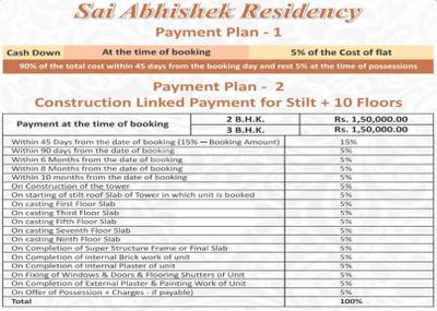 Project Image of 1235.0 - 1565.0 Sq.ft 2 BHK Apartment for buy in Sukriti Sai Abhishek Residency