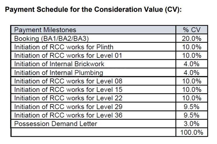 Lodha Hinjewadi Project Tower A Main Image 1
