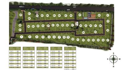 Project Image of 10100.0 - 12579.0 Sq.ft Residential Plot Plot for buy in Viva Farms