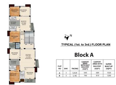 Project Image of 640.0 - 766.0 Sq.ft 3 BHK Apartment for buy in Pristine Enclave
