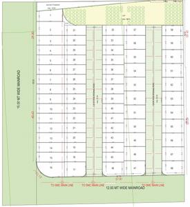 Project Image of 434.32 - 800.4 Sq.ft Residential Plot Plot for buy in Vaghasiya Valjibhai Harjibhai Surat Shiv Villa
