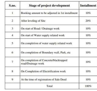Project Images