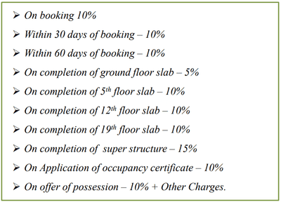 Project Image of 1220.0 - 1645.0 Sq.ft 3 BHK Apartment for buy in ATS Destinaire