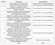 Alchemi S City R1 Construction Linked Payment (CLP) 1