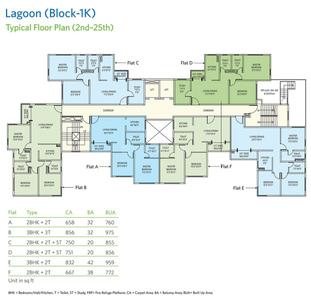 Project Image of 541.0 - 1455.0 Sq.ft 2 BHK Apartment for buy in Siddha Eden Lakeville