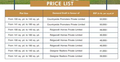 Project Image of 1260.0 - 1620.0 Sq.ft Residential Plot Plot for buy in BPTP District 4